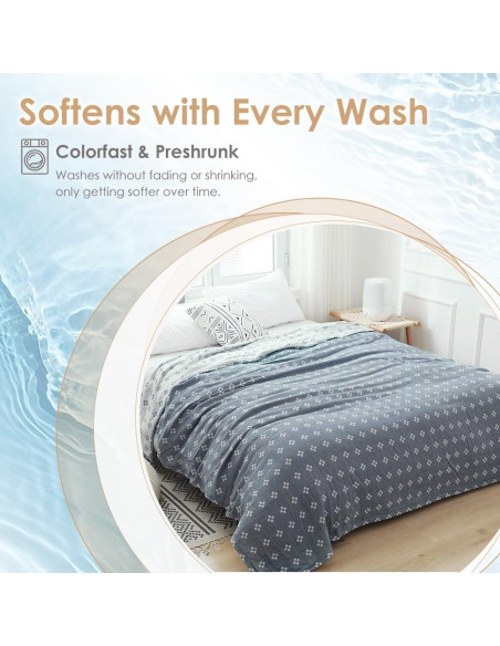 Manta de Muselina Ligera SHSYCER 100% Algodón Azul Individual 150x198cm