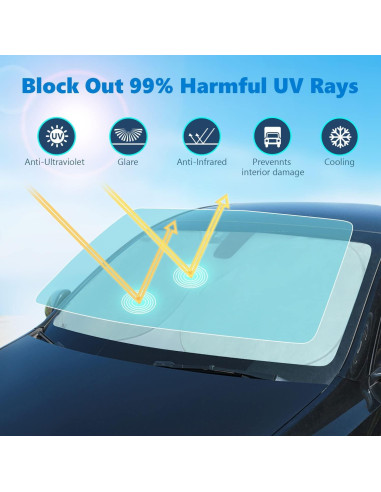 Protector Solar Parabrisas Frontal MEJELAKI BMW Serie 3 2019-2025