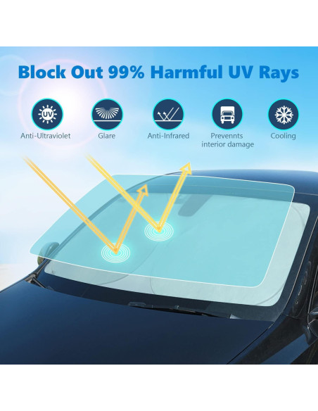 Protector Solar Parabrisas Frontal MEJELAKI BMW Serie 3 2019-2025