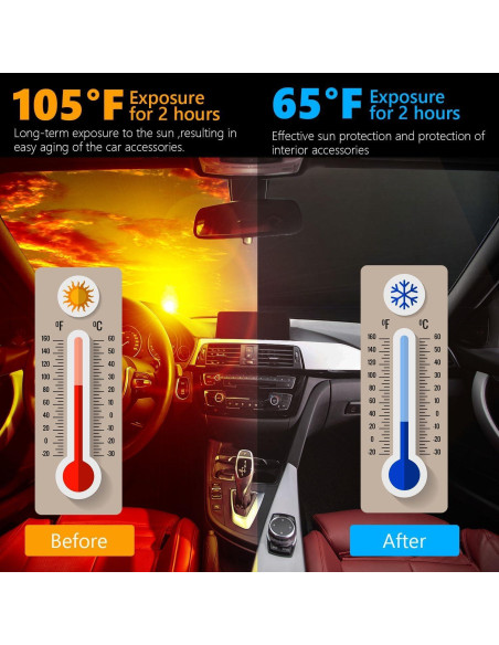 Protector Solar Parabrisas Frontal MEJELAKI BMW Serie 3 2019-2025