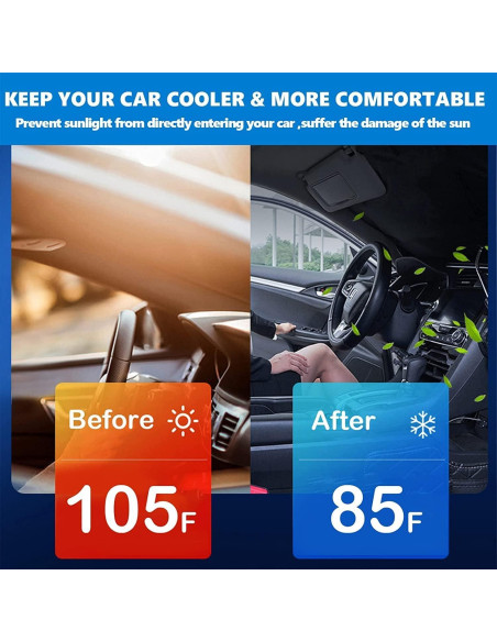 Protector Solar Parabrisas Frontal MEJELAKI BMW Serie 3 2019-2025