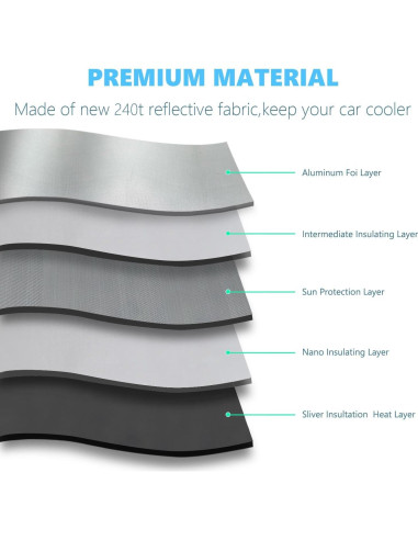 Protector Solar Parabrisas Frontal MEJELAKI BMW Serie 3 2019-2025