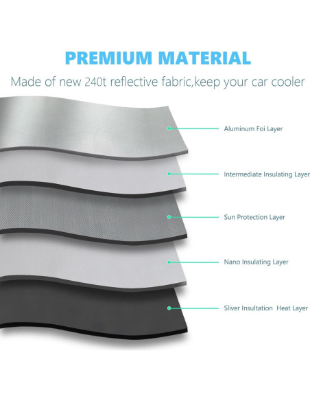 Protector Solar Parabrisas Frontal MEJELAKI BMW Serie 3 2019-2025