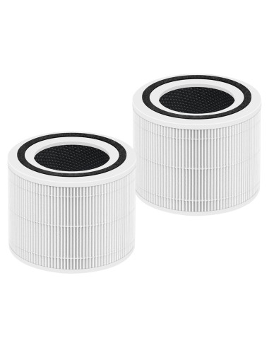 Filtro de Reemplazo HEPA H13 ASODME Core 300 - Paquete de 2