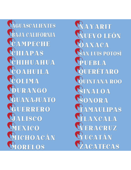 Calcomanías Guerrero México Stickers para Autos 5.08x25.4cm