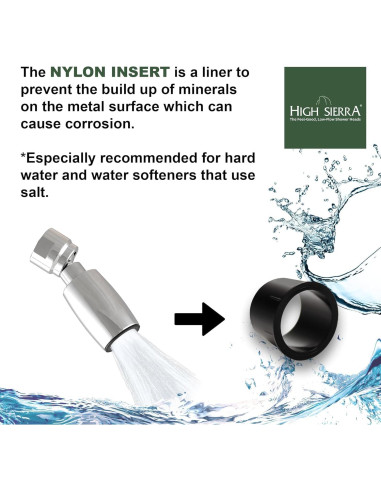 Cabezal de Ducha High Sierra 1.25 GPM Oro Cepillado