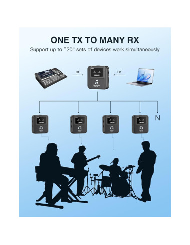 Monitor In-Ear Inalámbrico LEKATO MS-20 30H Batería OTG