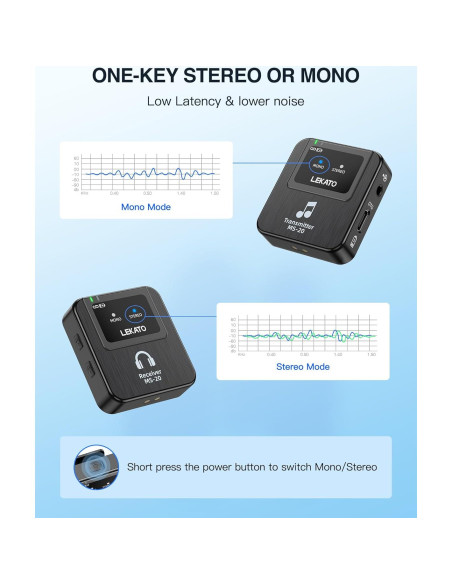 Monitor In-Ear Inalámbrico LEKATO MS-20 30H Batería OTG