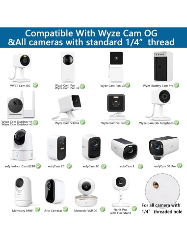 Soporte de cámara flexible OkeMeeo para Wyze Cam - 2 paquetes