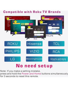 Control Remoto Universal Alizen para Roku TV - Infrarrojo 2