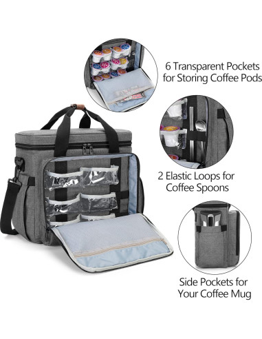 Bolsa de viaje CURMIO para cafetera Keurig K-Mini gris
