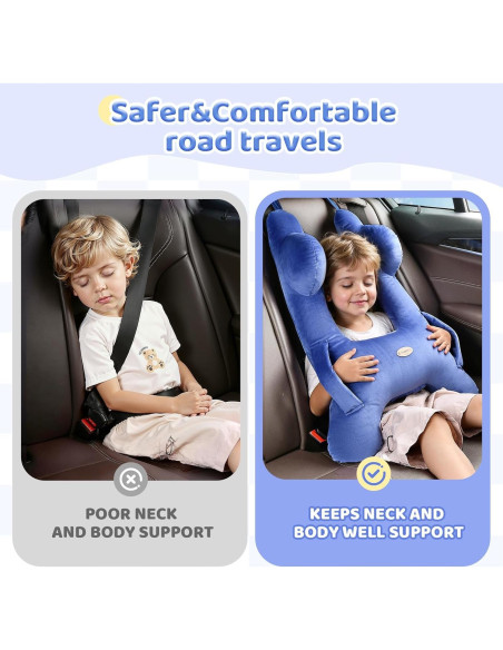 Almohada de Viaje Ergonómica FLORICH Azul para Niños y Adultos