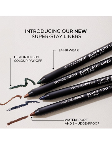 Lápiz de Eyeliner Impermeable Wunderbrow Azul Medianoche 1 Cuenta