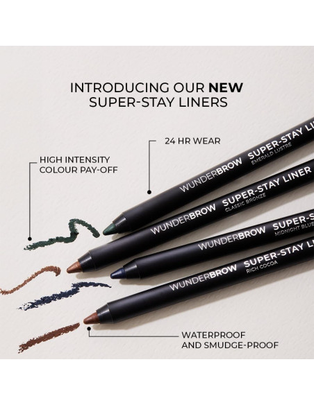 Lápiz de Eyeliner Impermeable Wunderbrow Azul Medianoche 1 Cuenta