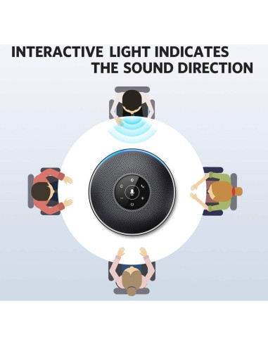 Altavoz Bluetooth eMeet M2 Negro para Conferencias 5-8 Personas