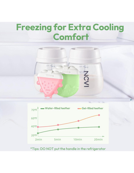 Mordedores de Silicona Congelables NCVI - Alivio Encías Bebés 0-12 Meses