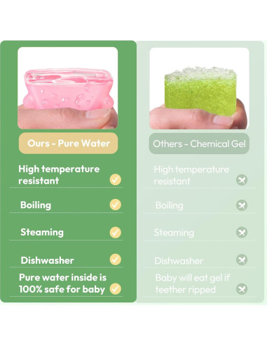 Mordedores de Silicona Congelables NCVI - Alivio Encías Bebés 0-12 Meses