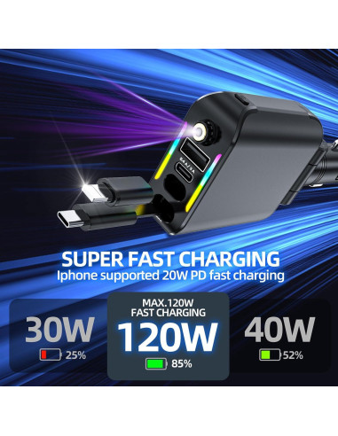 Cargador de Coche Retráctil 4 en 1 USB-C 120W con Luz Estrella