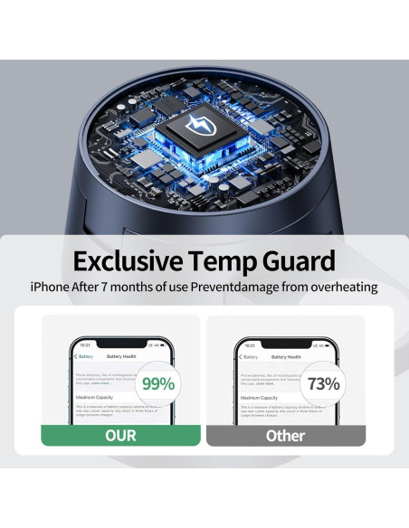 Estación de Carga Inalámbrica Magnética 4 en 1 Kcuskl 15W