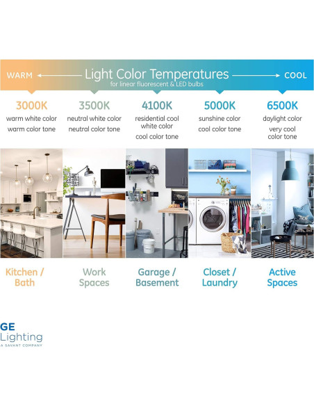 Bombilla Fluorescente T9 Circline GE 22W 21cm Blanco Frío