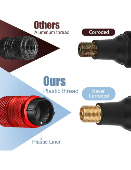 Tapas de Válvula de Neumático ESYVALVE 8 Piezas Rojo Universal