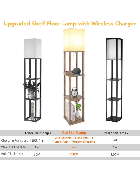 Lámpara de Pie Mlambert con Cargador Inalámbrico y USB