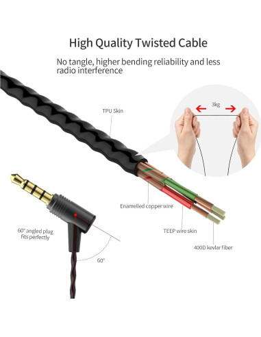 Auriculares In-Ear SoundMAGIC E80C HiFi con Micrófono