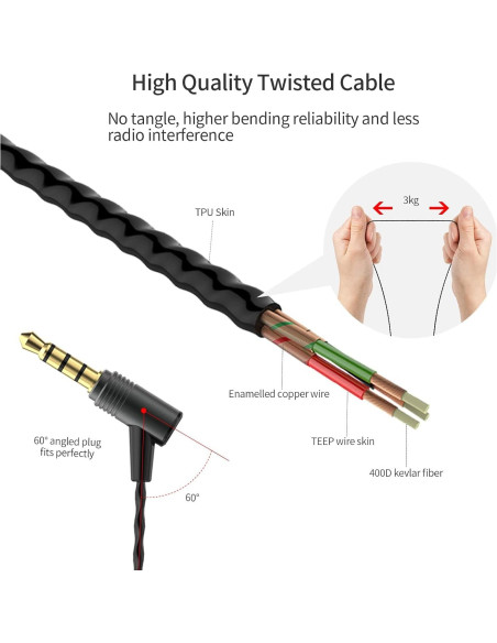 Auriculares In-Ear SoundMAGIC E80C HiFi con Micrófono