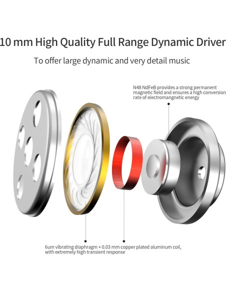 Auriculares In-Ear SoundMAGIC E80C HiFi con Micrófono