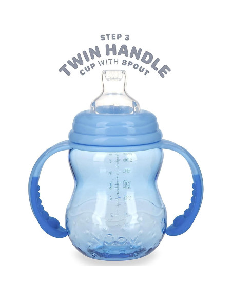 Botella a Vaso Nuby Crece Conmigo 240ml Azul Verde