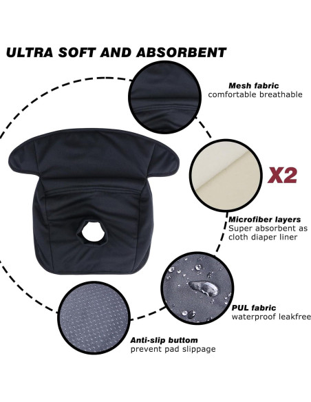 Protector de Asiento de Coche Hi Sprout Piddle - Negro - 1 Paquete