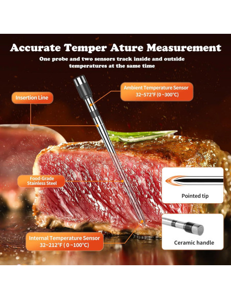 Termómetro de Carne Inalámbrico Patchelp HK-50A con Probeta Ultra Fina