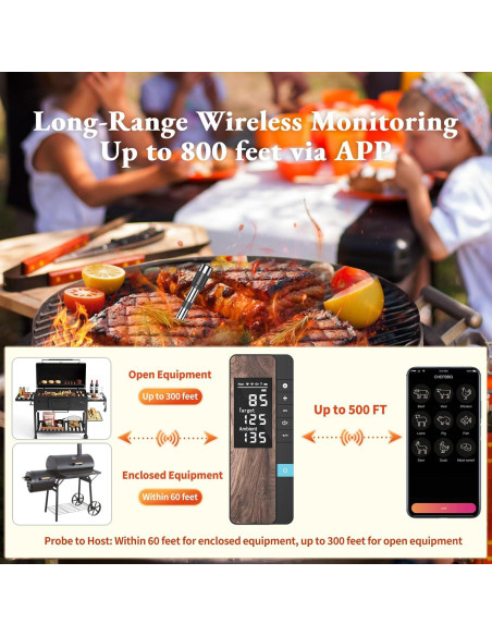 Termómetro de Carne Inalámbrico Patchelp HK-50A con Probeta Ultra Fina