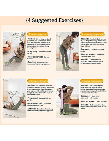 Banda de Resistencia de Tela Ocdin Set de 4 para Yoga