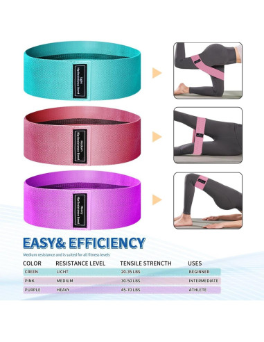 Banda de Resistencia de Tela Ocdin Set de 4 para Yoga