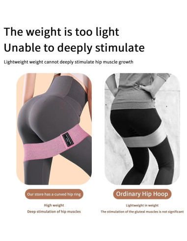 Banda de Resistencia de Tela Ocdin Set de 4 para Yoga