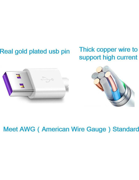 Cable de Extensión de Poder 3M JJMASEE para Cámaras Wyze y Blink