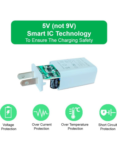 Cable de Extensión de Poder 3M JJMASEE para Cámaras Wyze y Blink