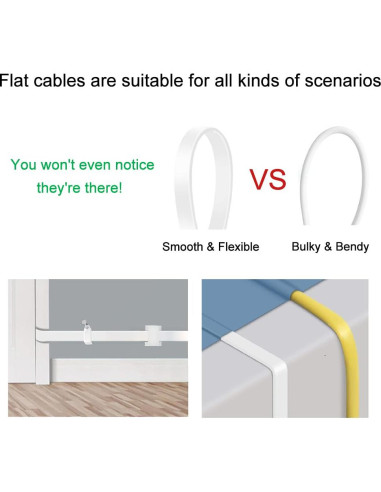 Cable de Extensión de Poder 3M JJMASEE para Cámaras Wyze y Blink