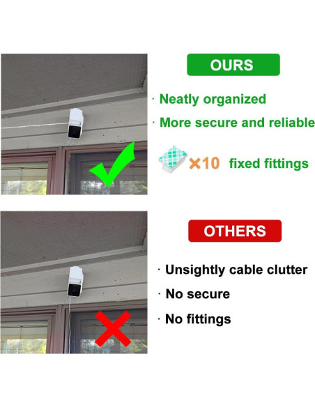 Cable de Extensión de Poder 3M JJMASEE para Cámaras Wyze y Blink