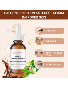 Suero para Ojos CHANGARLOAD 30ml Cafeína 5% Hidratante 2