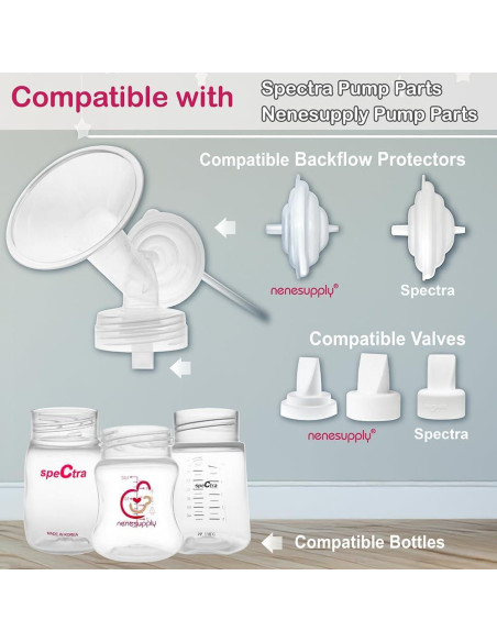 Flanges de 15mm Nenesupply para Bombas Spectra S1 S2 9 Plus