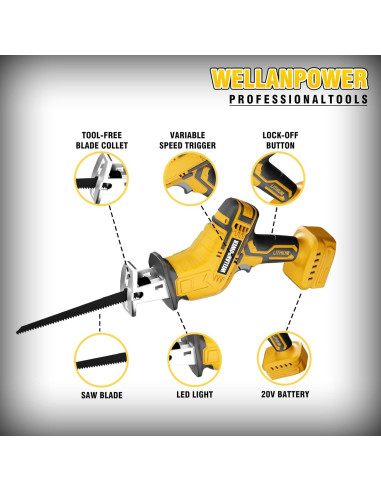 Sierra Recíproca Inalámbrica Wellanpower 20V 3500 SPM con 4 Cuchillas