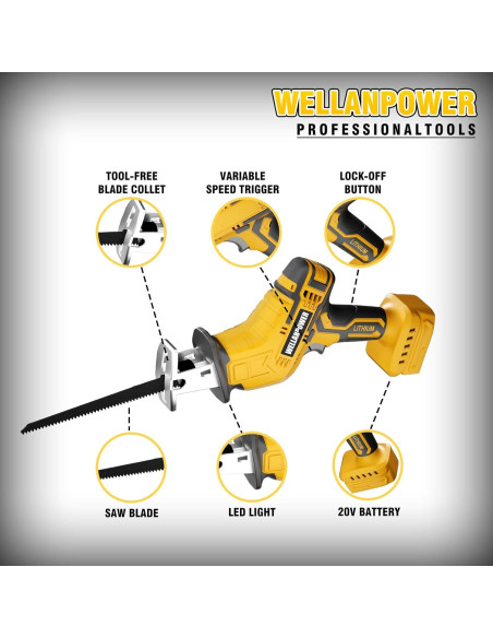 Sierra Recíproca Inalámbrica Wellanpower 20V 3500 SPM con 4 Cuchillas