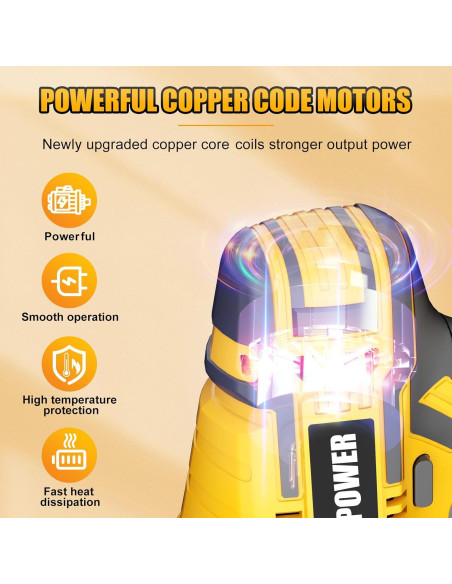 Sierra Recíproca Inalámbrica Wellanpower 20V 3500 SPM con 4 Cuchillas