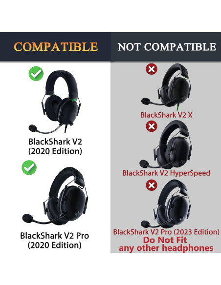 Almohadillas de Gel Refrigerante SOULWIT para Razer BlackShark V2 - Negro