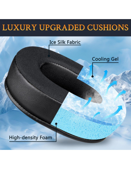 Almohadillas de Gel Refrigerante SOULWIT para Razer BlackShark V2 - Negro