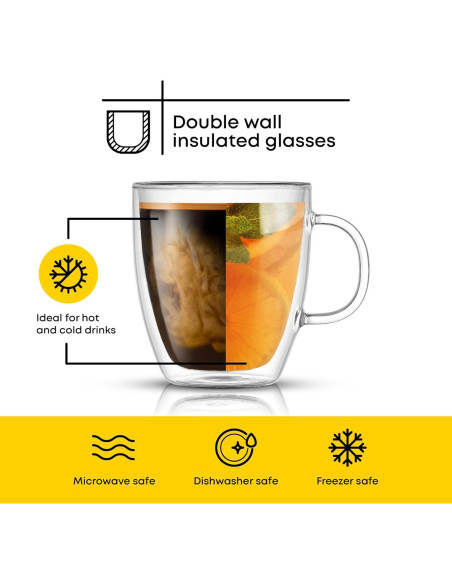 JoyJolt Tazas de Café de Vidrio Doble Pared - Juego de 2 - 382.7 g