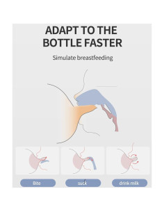 Botella Anticólicos PPSU Oberni 150 ml Azul para Bebés 2