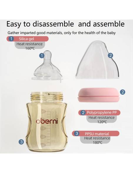 Botella Anticólicos PPSU Oberni 150 ml Azul para Bebés